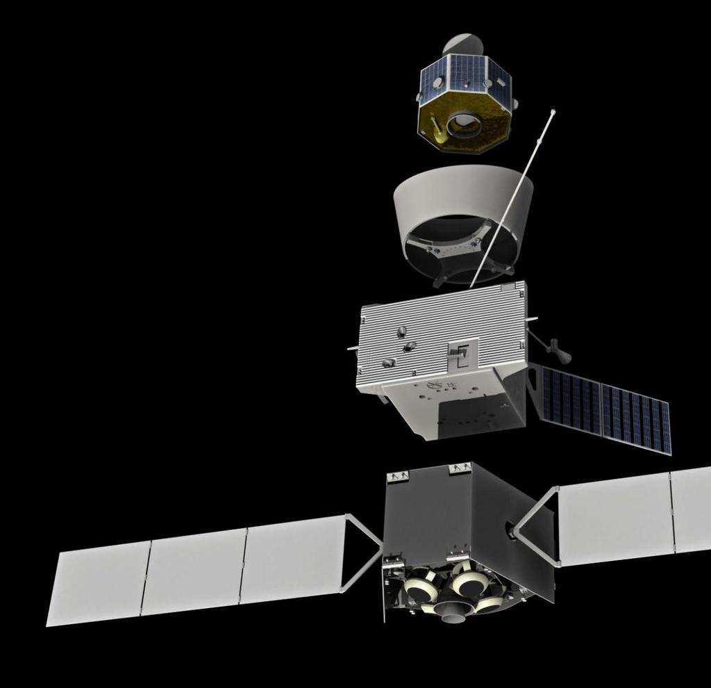 Das Gesamtsystem besteht aus mehreren Modulen: Der japanische Orbiter MMO Operation der wissenschaftlichen Nutzlast Das Sonnenschild MOSIF Schützt