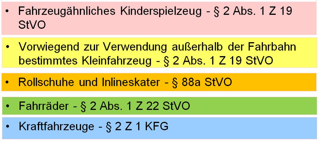 Fahrzeug kategorisierung nach StVO und KFG Stand Nov.
