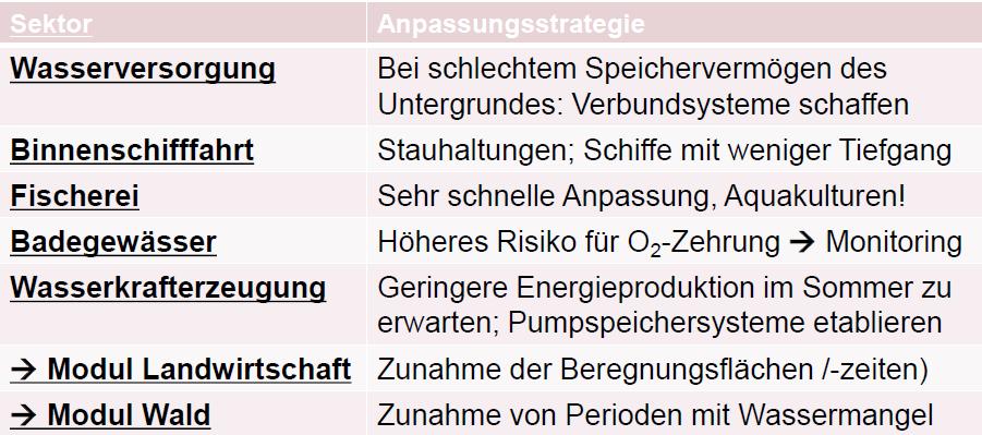 Erste Schlussfolgerungen und Anpassungsoptionen Erwartet werden langsame, moderate klimatische Veränderungen.