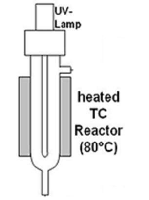 SCA-130-511 Die zu untersuchende Probe wird in einen Reaktor gebracht in dem eine UV-Lampe integriert ist. Dadurch wird eine Rundumstrahlung im Reaktor erreicht.