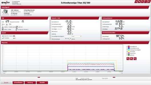 0 etabliert sich mit dem neuen innovativen Welding 4.0-Schweißmanagement-System ewm Xnet 2.0 auch in der Schweißfertigung.
