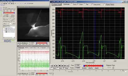 SIGMA SELECT DIE INTELLIGENTE LICHTBOGENSTEUERUNG IAC STELLT DEN LICHTBOGEN AUTOMATISCH 50.000MAL PRO SEKUNDE EIN.