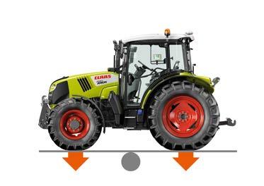 CLAAS Traktorkonzept für mehr Flexibilität. Bauweise Das CLAAS Traktorkonzept. Auf breiten Sohlen. Der ARION 400 bringt die Technik der oberen Leistungsklasse auch in kleinere Betriebe.