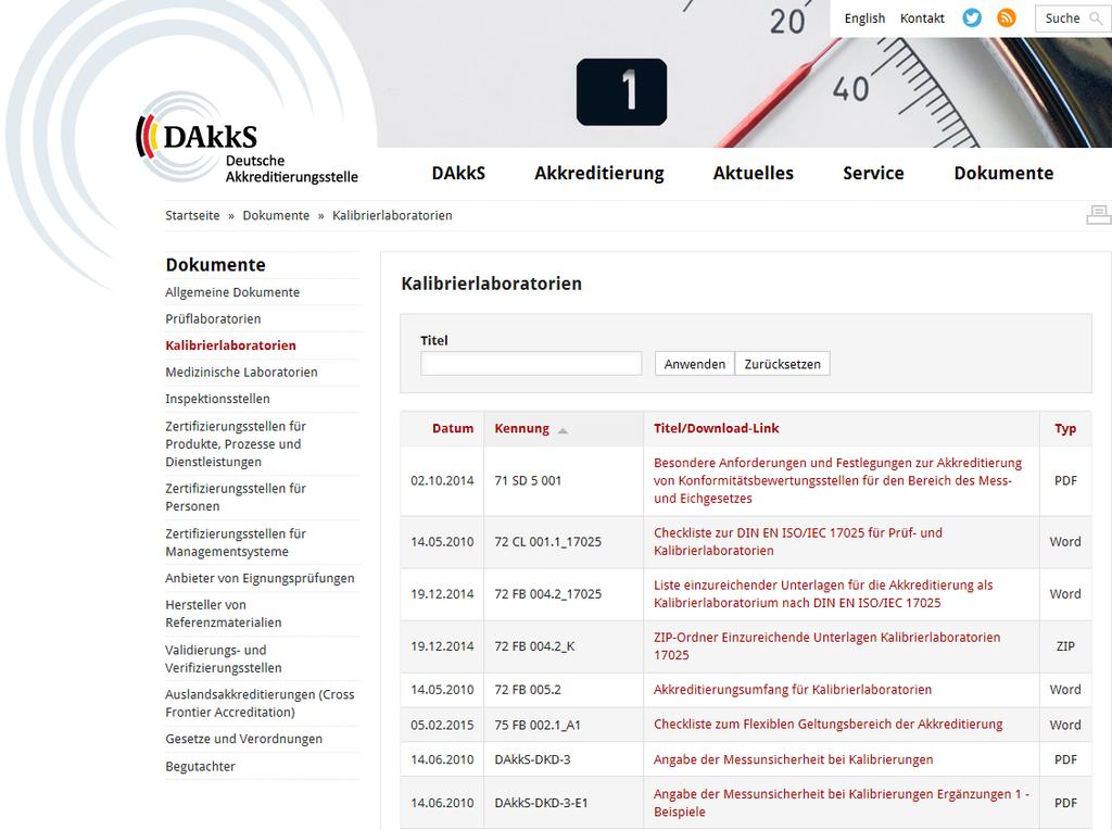 DAkkS-DKD-Schriften