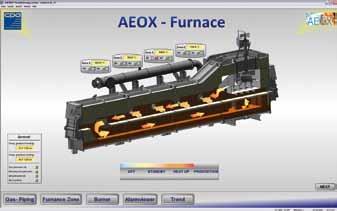 Darüber hinaus ist das Gebläse mit Strömungs - Druck- und Schwingungssensoren ausgestattet, welche vom in AEOX integrierten Prozessleitsystem laufend überwacht und ausgewertet