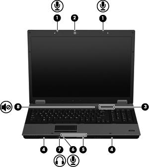 Beschreibung der Multimediakomponenten Die folgende Abbildung und die zugehörige Tabelle beschreiben die Multimediamerkmale des Computers.