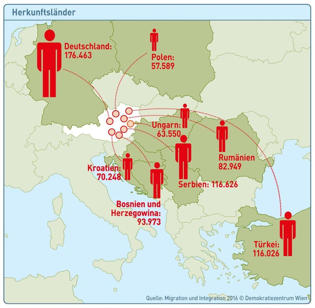 000 österreichische StaatsbürgerInnen dauerhaft im Ausland