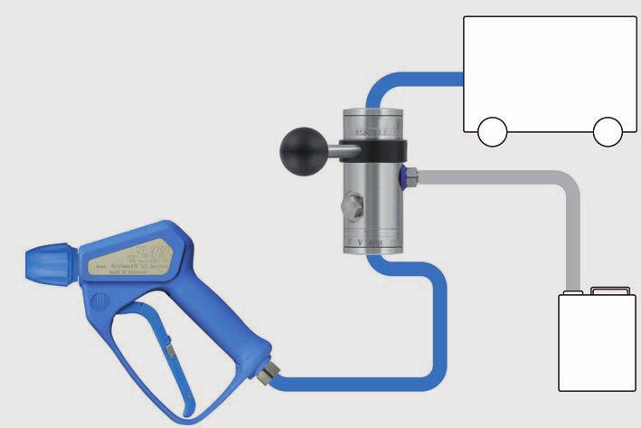 Schaumzubehör 13 Aufbauschema easyfoam365+ Bypass Injektoren ST-167 ohne Druckluftmodul Hochdruckgerät Min. 80 bar / 6 l/min. Max.