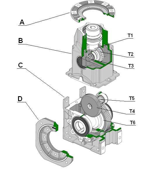 RO - RV Getriebe - Gearboxes - Riduttori RN-RO-RV Bauelemente - Component Parts - Parti Componenti RO3 RIDUTTORE A TRE COPPIE THREE GEAR STAGE REDUCER DREISTUFIGEGETRIEBE A - Flangia motore IEC IEC