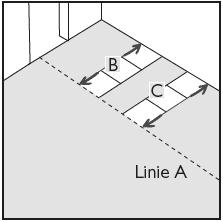 Bei Bedarf lassen sich durch Versetzen der Linie A, an den beiden Parallelwänden gleich große Randfliesen schneiden.