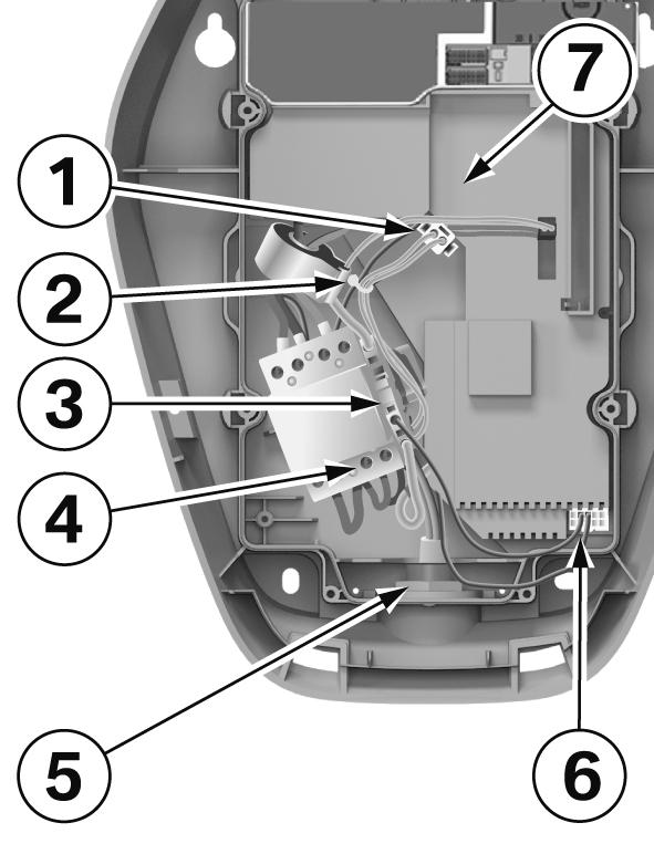 MONTAGE Übersicht 2 3 4 5 6 7 Stecker Schaltfeedback Kabelbinder Schaltfeedback Erdungsklemme