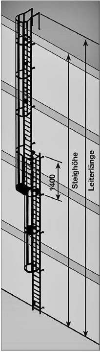 Mehrzügige Steigleitern Im Lieferumfang enthaltene Standardteile Alu, eloxiert Alu, natur Stahl, verzinkt Edelst. V4A (1.4571) Art. -No.