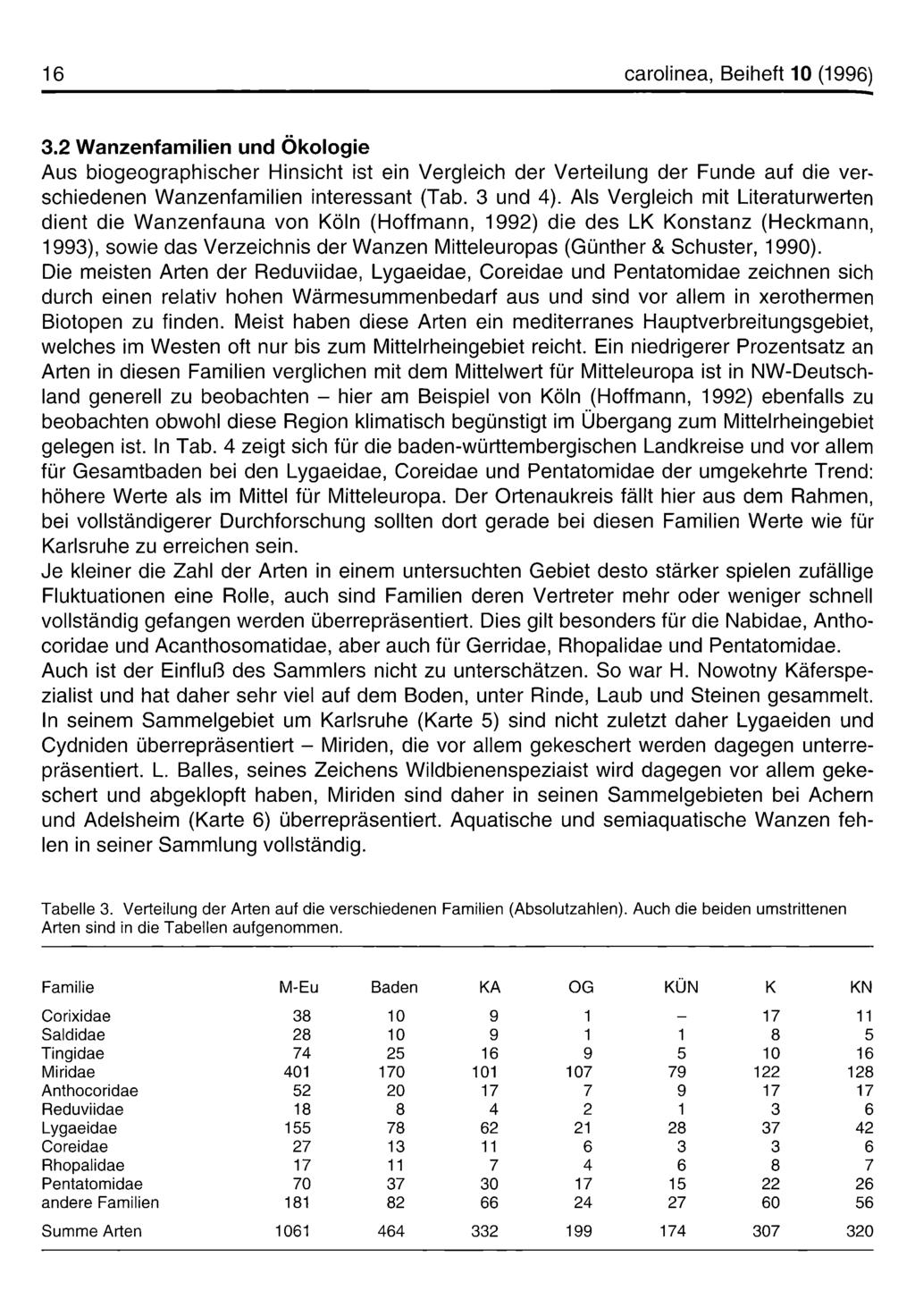 16 carolinea, Beiheft 10 (1996) 3.2 Wanzenfamilien und Ökologie Aus biogeographischer Hinsicht ist ein Vergleich der Verteilung der Funde auf die verschiedenen Wanzenfamilien interessant (Tab.