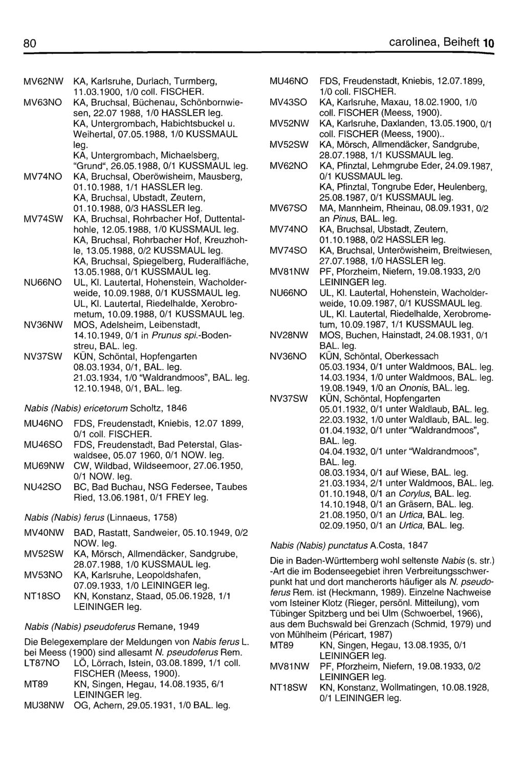 80 Carolines, Beiheft 10 MV62NW MV63NO MV74NO MV74SW NU66NO NV36NW NV37SW KA, Karlsruhe, Durlach, Turmberg, 11.03.1900, 1/0 coli. FISCHER. KA, Bruchsal, Büchenau, Schönbornwiesen, 22.