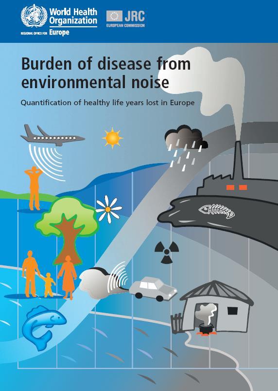 Bedeutung von Lärm-induzierten Schlafstörungen im Kontext des "Burdens of disease" (WHO, 2011) Verlorene gesunde Lebensjahre (in DALY- Einheiten) durch Lärm in