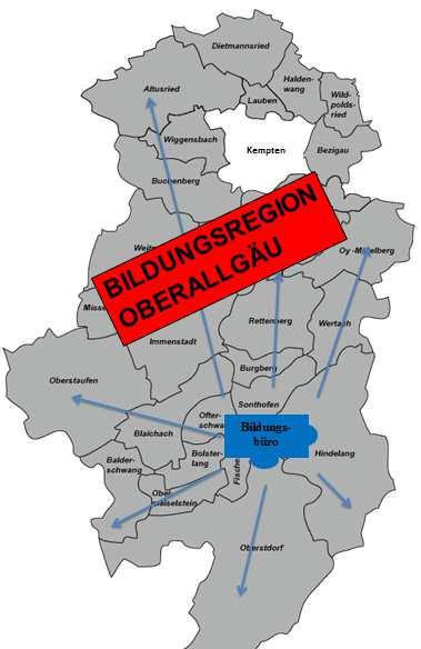 Entwicklung im Landkreis Oberallgäu Ziel: