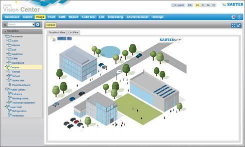 Vision Center einen hohen Benutzerkomfort und ermöglicht so die volle Konzentration auf die Überwachung und Auswertung der Anlagen. Bild-ID: Wartungsmodul.