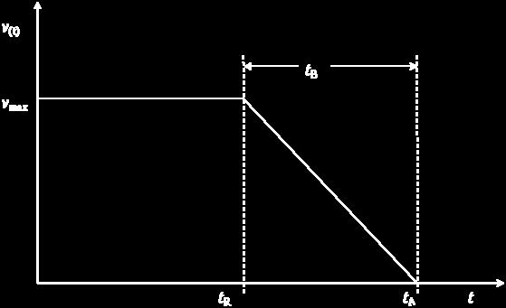 Löung für v 0 : v0 = 7, km h 3b. ( t = 4) = 88,m 3c.