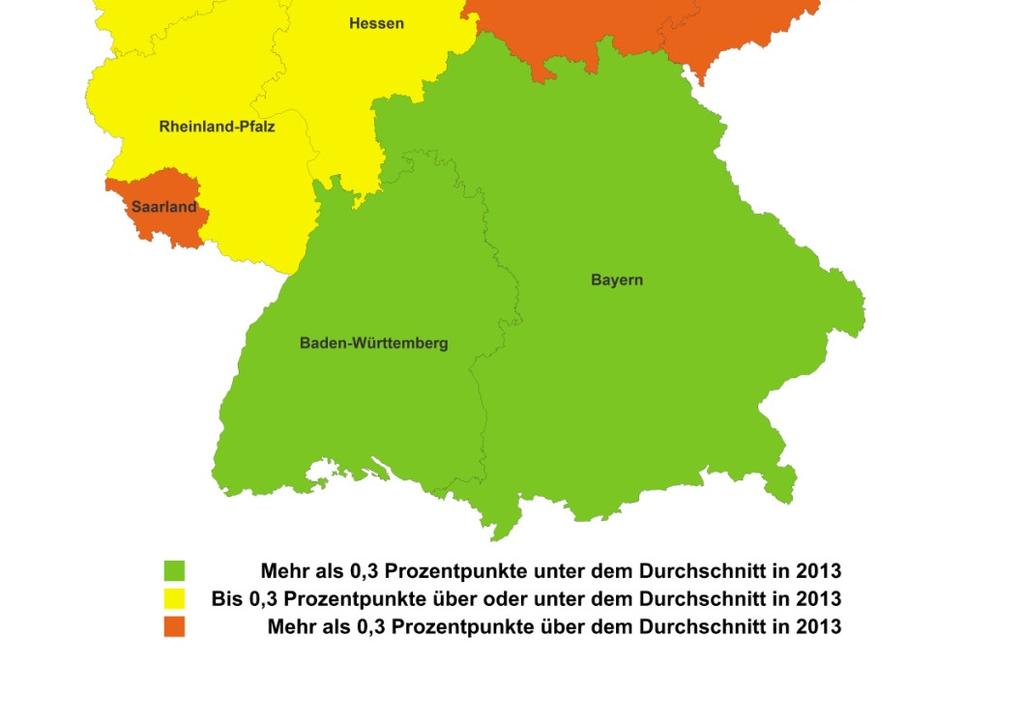 Bundesdurchschnitt Berlin lag mit einem Krankenstand von 4,3 Prozent