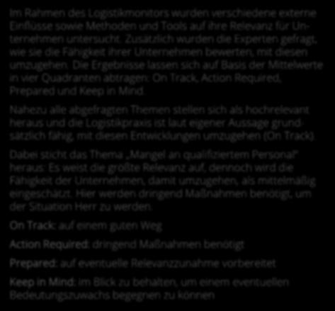 sehr gering Anpassungsfähigkeit mittel sehr groß ENTWICKLUNG & TRENDS EXTERNE EINFLÜSSE, METHODEN UND TOOLS Relevanz von und Anpassungsfähigkeit an externe Einflüsse, Methoden und Tools Prepared