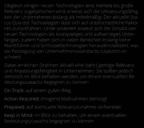 sehr gering Anpassungsfähigkeit mittel sehr groß ENTWICKLUNG & TRENDS TECHNOLOGIEN Relevanz von und Anpassungsfähigkeit an Technologien Prepared große Anpassungsfähigkeit geringe Relevanz Keep in