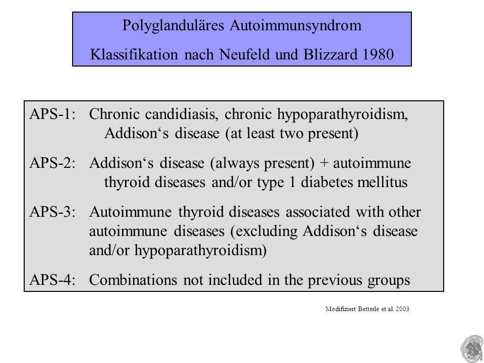 Candidiasis, Hypoparathyreoidismus, Morbus Addison (>2/3) Morbus Addison (immer) + Hashimoto und /oder
