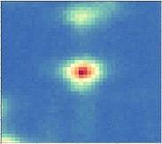 P θ d θ P d sin θ 500 nm Abbildung 5.82: Auflösungsgrenze für optische Abbildungen. unterschiedliche Phasen aufweisen.