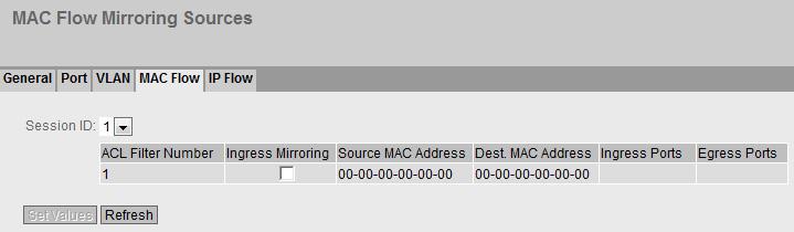 5.5 Das Menü "Layer 2" 5.5.5.4 MAC Flow ACL-Filter für die Portspiegelung Sie können die Einstellungen auf dieser Seite nur dann konfigurieren, wenn unter dem Reiter "General" zuvor eine Session ID