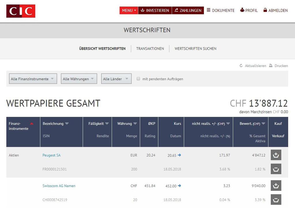 Wertschriften Wichtige Hinweise Einzelportfolio-nsicht: amit örsentransaktionen ausgeführt werden können, ist die Einzelportfolio-nsicht auszuwählen.