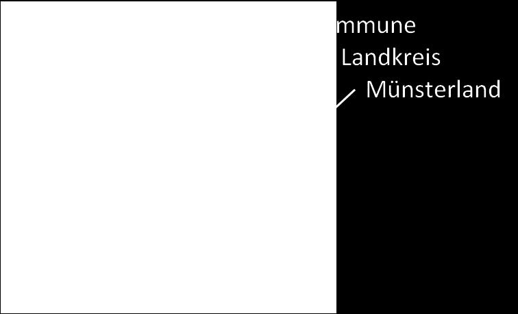 Lotte Ansprechpartner Name: Gerd Mollenhauer Abteilung: Fachbereich Planen und Bauen Telefon: 02543 7333 Email: mollenhauer@billerbeck.