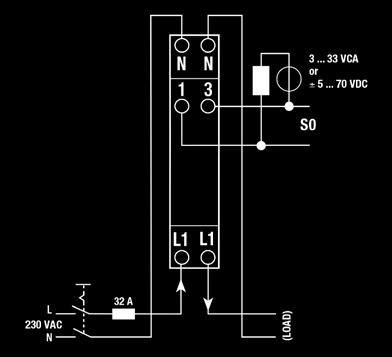 Anschluss Artikelnummer MID-zertifiziert S0 32 A ECSEM88MID Gehäuse DIN-Module (breit) 1 Betriebsspannungsbereich VAC 184...276 Zugelassene Spannung VAC 1x230 Betriebsfrequenzbereich Hz 49.