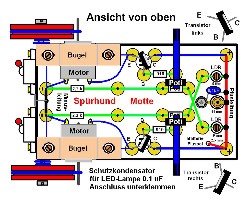 Achte auf den richtigen Einbau der Transistoren: die blanke Seite (der Strich in der Zeichnung) ist auf der rechten Seite