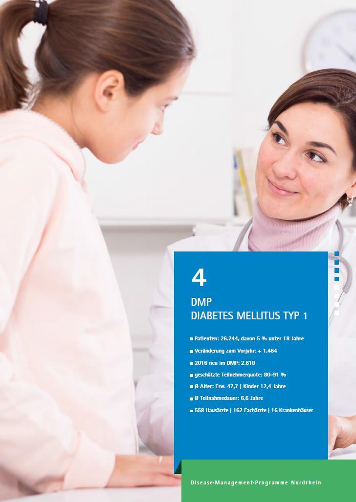 DMP Diabetes Typ 1 in Nordrhein: