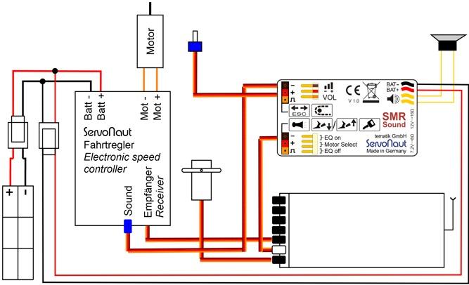 Circuit diagram with Servonaut ESC Volume Speaker 5 7 3 Sound Module SMR 1 2 ServoNaut Receiver