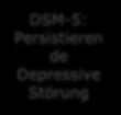 im DSM-5 DSM-5: