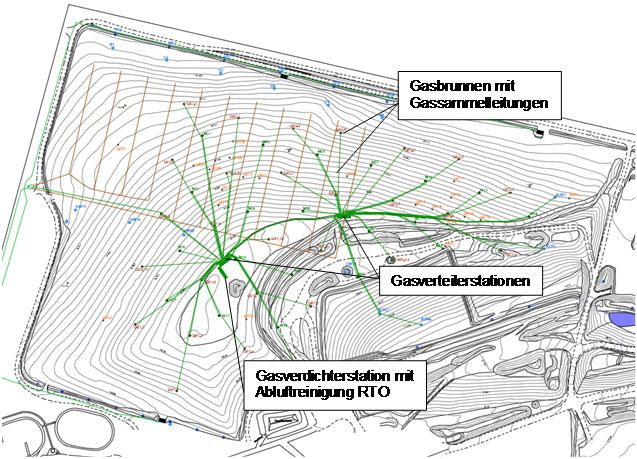 Gasverdichterstation, Abluftreinigungsanlage sowie