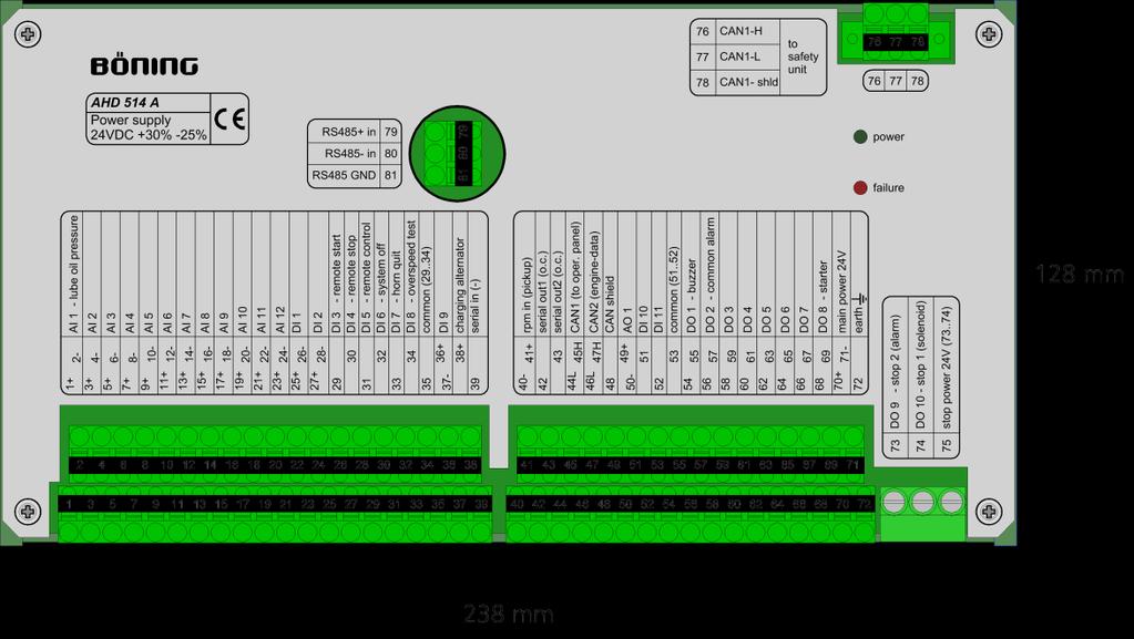 AHD 514 A: Ansicht und Maße AHD 514 A: Technische Daten Lagertemperatur Schutzart IP 20 238 mm x 128 mm x 77 mm Ca. 0,70 kg -30 C +70 C Eingänge Ausgänge Schnittstellen Max.