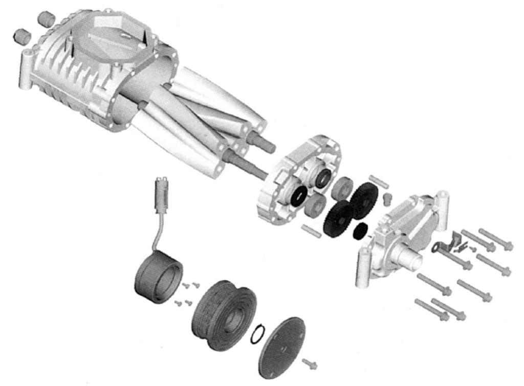 3.2. Mechanische Aufladung Bei der mechanischen Aufladung wird das Aufladegerät direkt vom Motor über Keilriemen, Zahnriemen, Kette oder Zahnräder mit festem Übersetzungsverhältnis angetrieben.