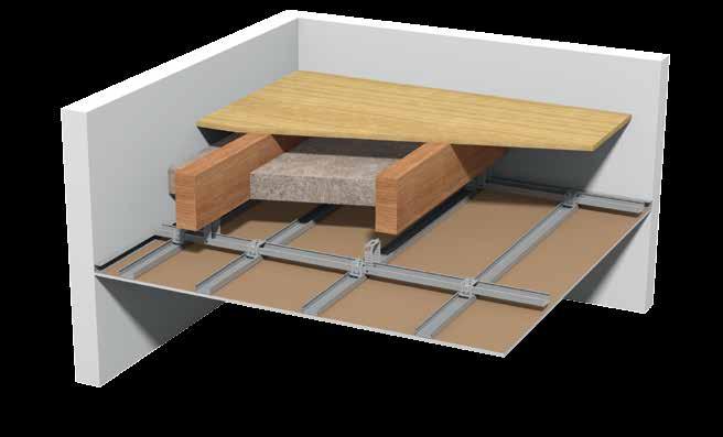 Silentboard Holzbalkendecken-Systeme D15.ch Knauf Holzbalkendecken-Systeme Maximale UK-Abstände D152.