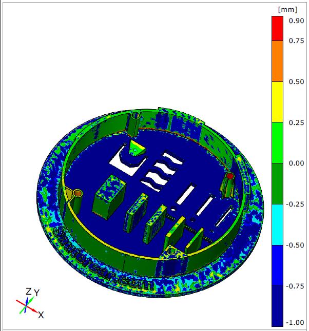 Datenformate von nummerischen Daten hin zu Punktewolken extrem vergrößerte