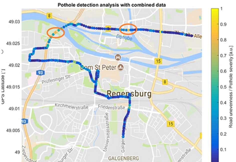 Live Schlaglocherkennung im Backend Basis