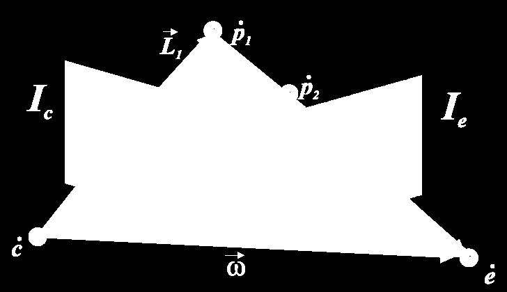 Liste nach Entfernungswerten sortieren (weiter entfernte Pixel zuerst) 3. Leeres Bild mit Hintergrundfarbe initialisieren 4.