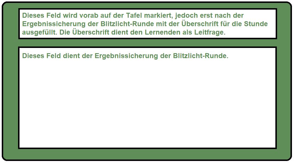 Quelle: Uni Oldenburg (o. Jahr). Buddy-Book. In: https://www.methodenkartei.unioldenburg.de/uni_methode/buddy-book/?pdf=571 (15.12.