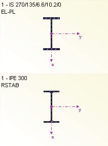 3 Eingabedaten Bild 3.5: Querschnittsbibliothek Falls unterschiedliche Querschnitte in EL-PL und in RSTAB vorliegen, zeigt die Grafik rechts in der aske beide Profile an.