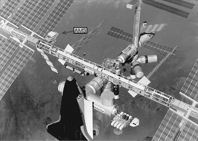 Forschungsprojekte in Aachen AMS: Alpha Magnetic Spectrometer - 1998: AMS 01 10tägiger Flug