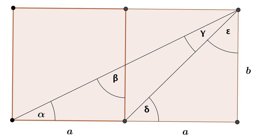 Kreuzen Sie die eiden auf die ageildete Figure zutreffenden Aussagen an! ( ) α = arcsin. a ( ) a β = arctan. ( ) ( a γ = arctan arcsin a a ). + ( δ = arccos ). +a ( ) ɛ = arctan. a Aufgae 11.