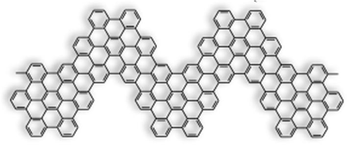Graphen Nanobänder Bottom-Up Synthese / Atomar