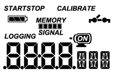 Das in der folgenden Tabelle dargestellte Beispiel zeigt alle auf der LCD-Anzeige erleuchteten Symbole, gefolgt von Erklärungen für jedes Symbol.