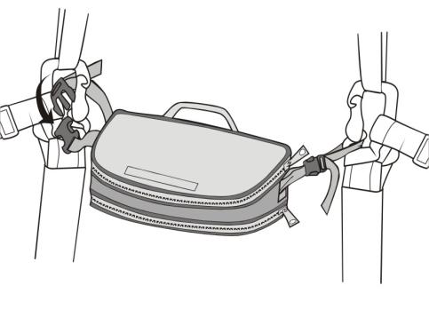AUSSTATTUNG UND ZUBEHÖR Taschen: SOL-Gurtzeuge besitzen eine große rückseitige Packtasche und eine seitliche Packtasche. Beide sind mit einem Reißverschluss ausgestattet.