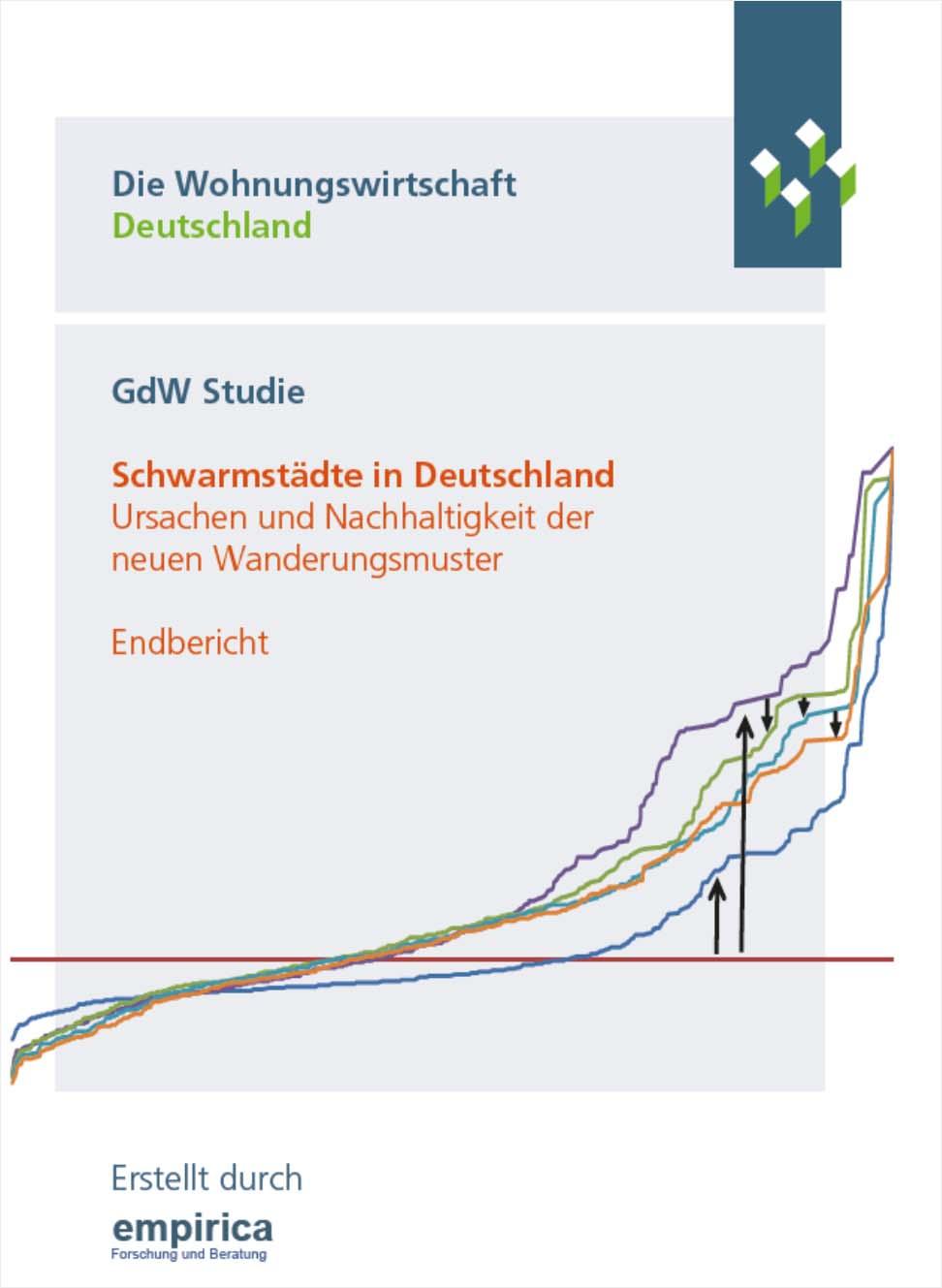 Einführung GdW Studie Sachsen Ruhrgebiet Nordwestbrandenburg Rheinland-Pfalz Koblenz Bremen (in Arbeit) Aktualisierung Deutschland kurz vor Veröffentlichung (KfW)